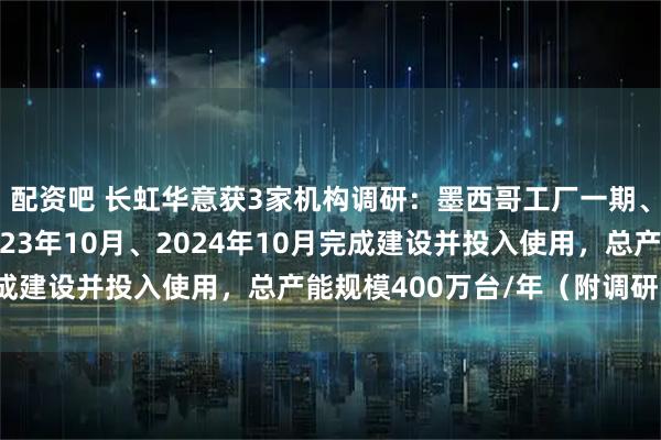 配资吧 长虹华意获3家机构调研：墨西哥工厂一期、二期项目已分别于2023年10月、2024年10月完成建设并投入使用，总产能规模400万台/年（附调研问答）